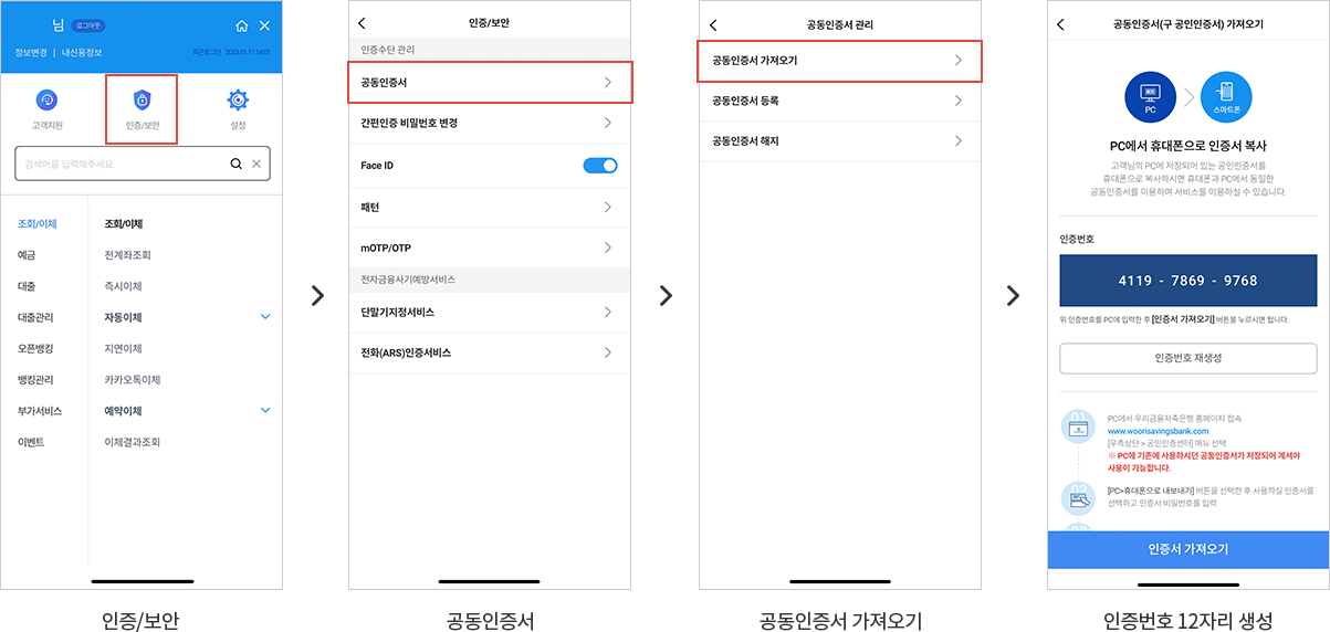 1. 인증보안 선택, 2. 공동인증서 선택, 3. 공동인증서 가져오기 선택, 4. PC에 인증번호 12자리 입력 후 인증서 가져오기 선택