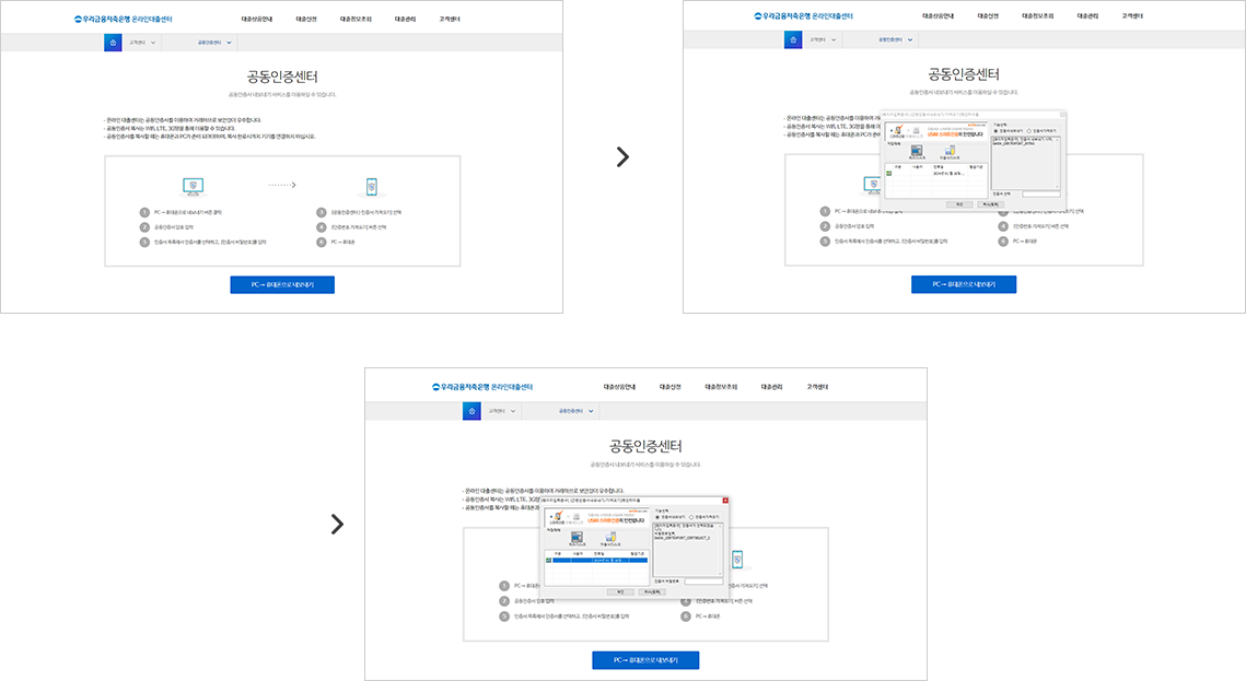 1. 공동인증센터 하단 PC → 휴대폰으로 내보내기 버튼 클릭, 2. 프로그램 새창이 뜨면 스마트폰에 복사할 인증서 선택 후 비밀번호 입력, 3. 스마트폰에 생성된 인증번호 12자리 입력 후 복사 진행